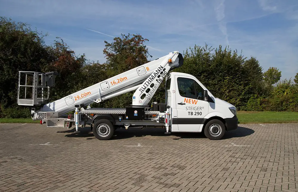 Ruthmann Steiger